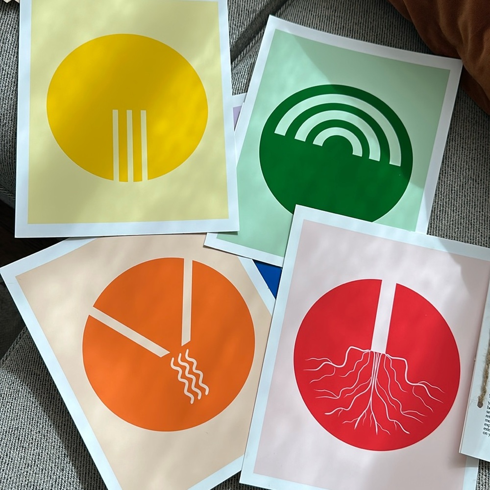 House Chakra Yoga Prints Home Decor